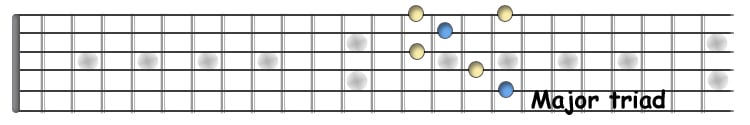major triad.jpg